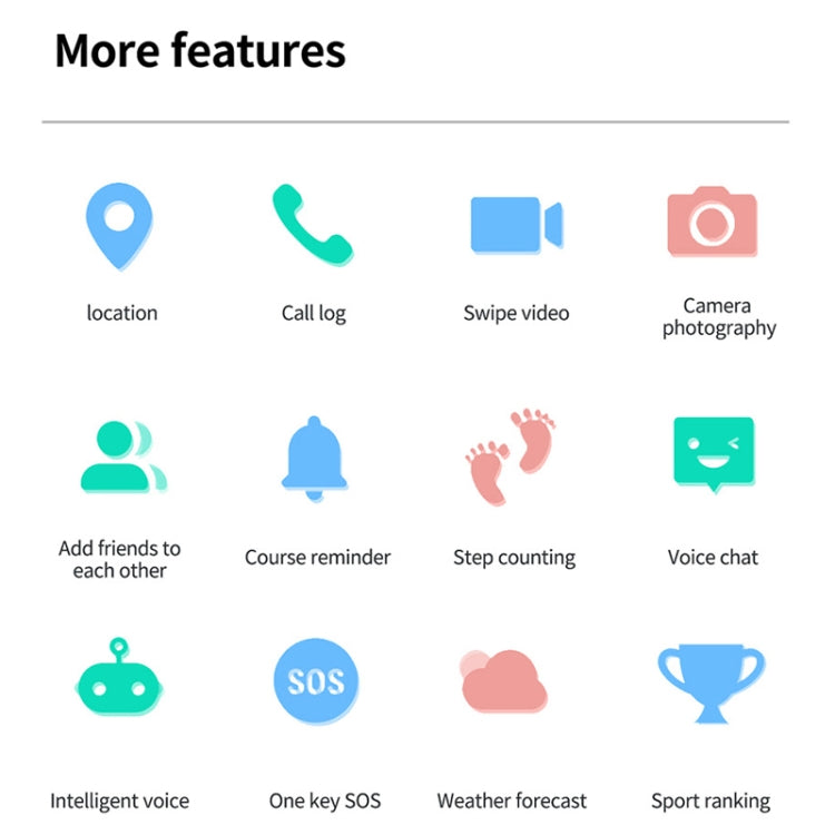 UNIWA X1S 1.9 inch IP67 Waterproof 4G Android 8.1 Dual Cameras Smart Watch Support Temperature Measurement, Specification:2G+16G(White) by bashfashion