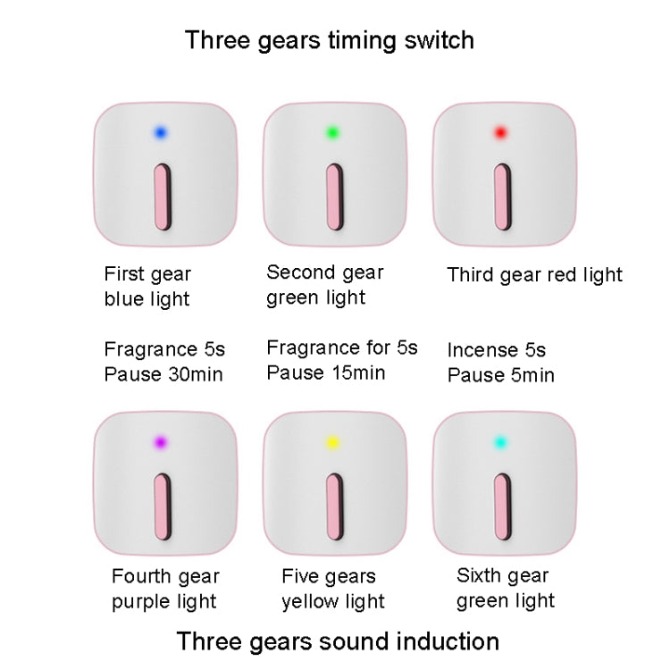 FLYHSO XF4.0 Aromatherapy Machine Intelligent Sound Control Automatic Timing Incense Sprayer(Black Gold) by FLYHSO