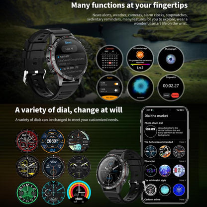 HAMTOD 1.6 inch Waterproof Smart Watch, Support Bluetooth Call / Heart Rate / Blood Oxygen Monitoring / NFC (Black) by HAMTOD