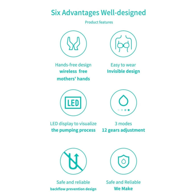 S21 Double Electric Wearable Breast Pump With LED Display, 3 Modes & 12 Levels by bashfashion