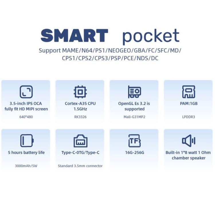 O30S 3.5-inch IPS Screen Open Source Handheld Game Console Linux System, Memory: 128G(Red) by bashfashion