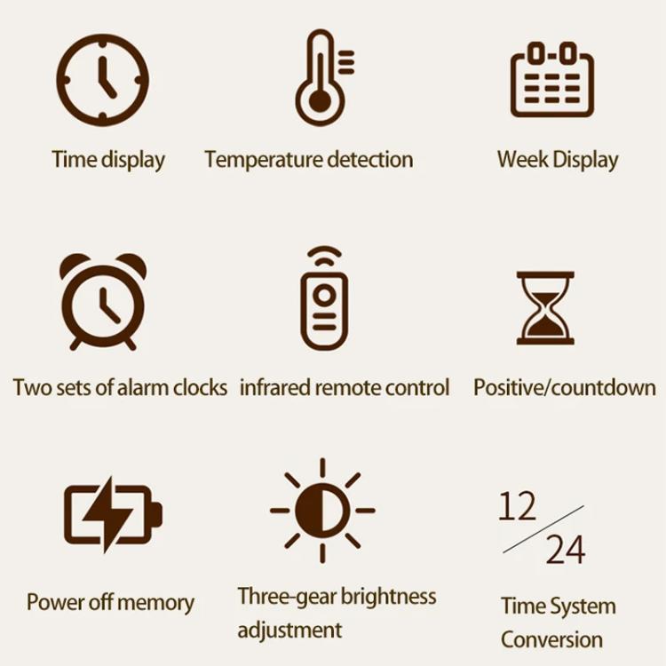 11.6-Inch White Light Wall Clock With Remote Control Multi-Functional Alarm Clock Black+Black by bashfashion